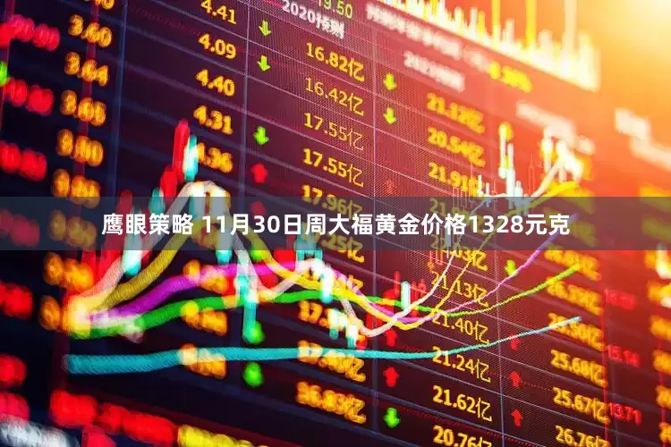 鹰眼策略 11月30日周大福黄金价格1328元克